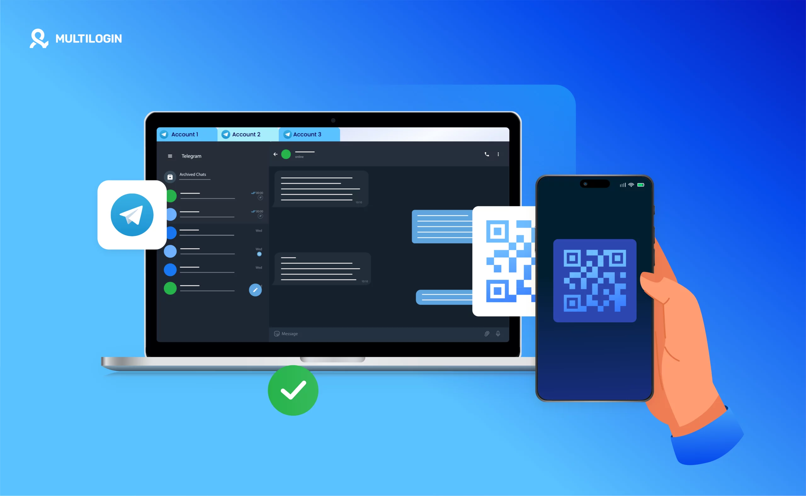How to increase Telegram screening and activation success rates through group SMS